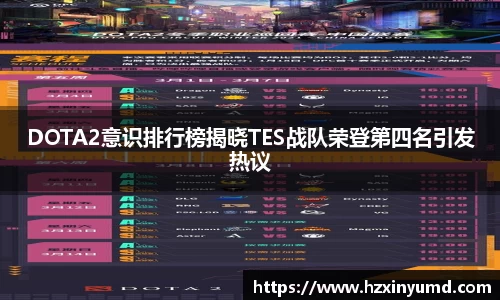DOTA2意识排行榜揭晓TES战队荣登第四名引发热议