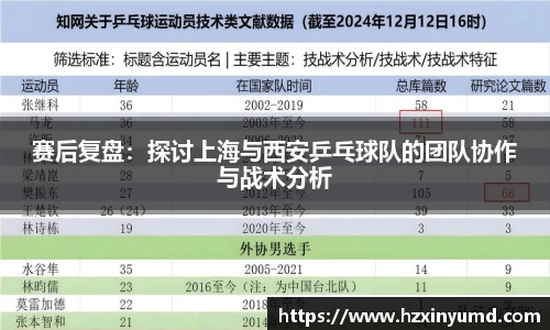 赛后复盘：探讨上海与西安乒乓球队的团队协作与战术分析
