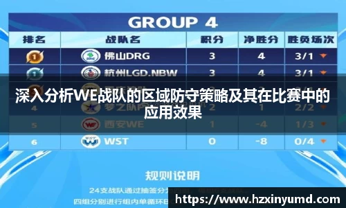 深入分析WE战队的区域防守策略及其在比赛中的应用效果