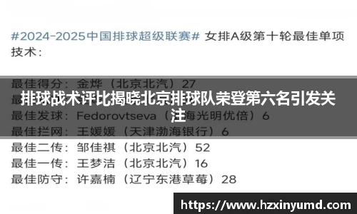 排球战术评比揭晓北京排球队荣登第六名引发关注