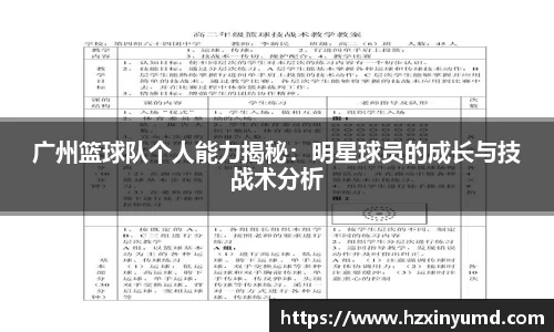 广州篮球队个人能力揭秘：明星球员的成长与技战术分析