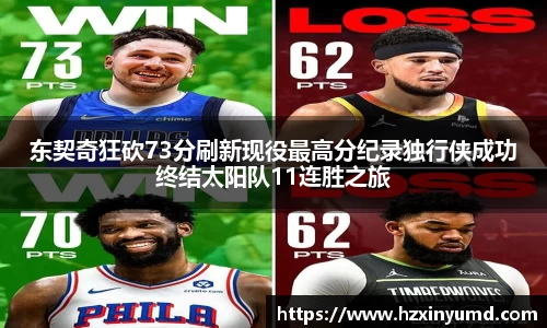 东契奇狂砍73分刷新现役最高分纪录独行侠成功终结太阳队11连胜之旅