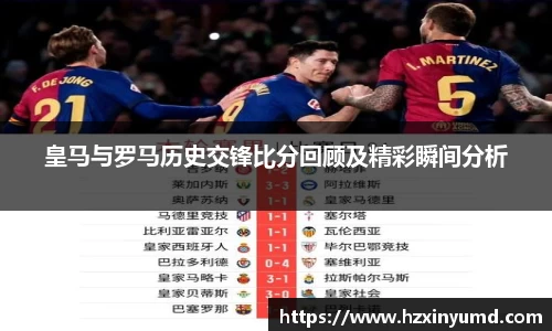 皇马与罗马历史交锋比分回顾及精彩瞬间分析