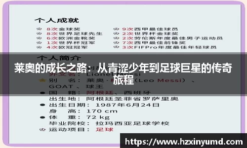 莱奥的成长之路：从青涩少年到足球巨星的传奇旅程